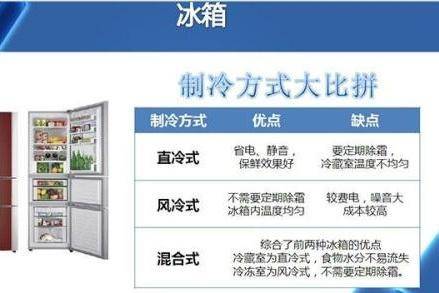 늱���ֱ����L��ą^(q��)�e