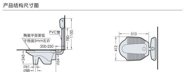 �RͰ�Ӿ���ô�y(c��)��