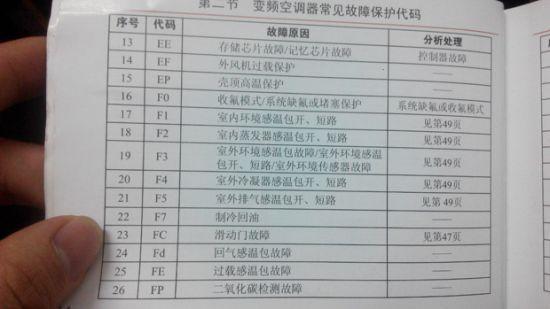 ���s�C(j��)�l������(d��ng)��ʲôԭ��