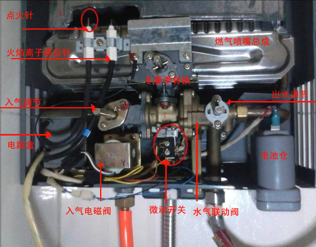 ȼ���ˮ��ʲôԭ��