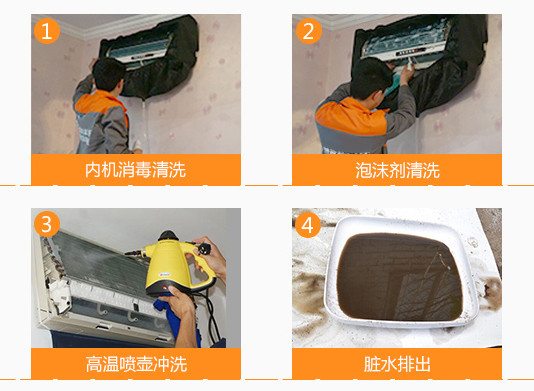 ���{(di��o)��ϴ