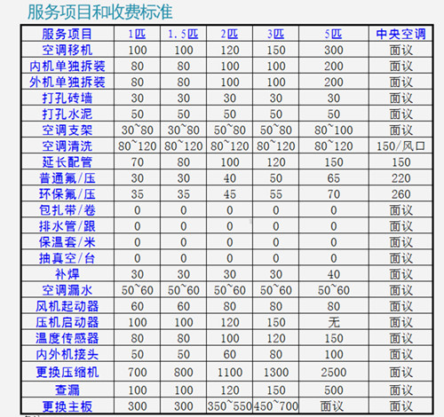 �B�T��C(j��)���{(di��o)�S���Ԓ �B�T�҃�(n��i)���{(di��o)���T�S���Ԓ