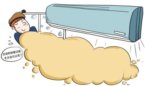 ������{(di��o)�_ů��һ���_���ٶȺ��m