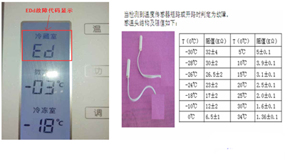 ������X�����@ʾED���ϴ��a��ô�k