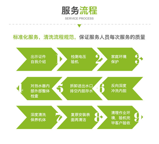 ����ɳ�^��ˮ����ϴ���������X_���I(y��)����(w��)