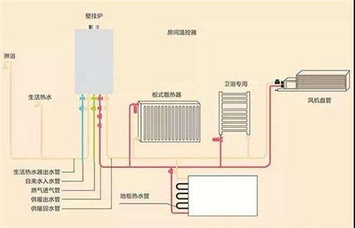 ĵ�����������ʱڒ�t�S���Ԓ̖�a_���I(y��)����(w��)